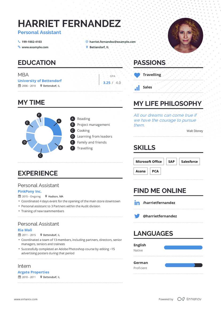personal assistant resume example and guide for 2019