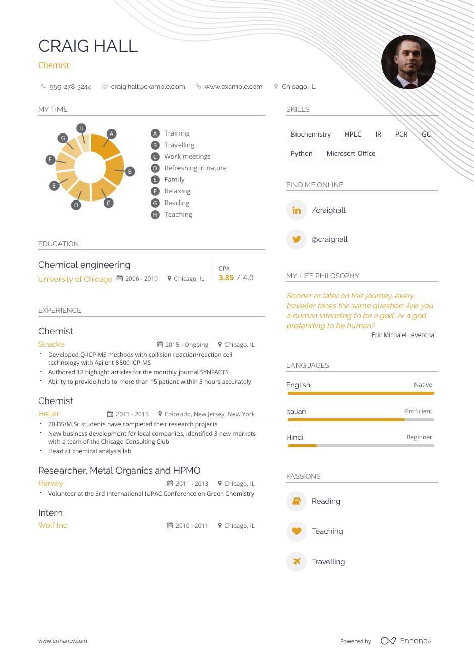 Chemist Graduate Assistant Cv : Konstantin Tsvaygboym ...