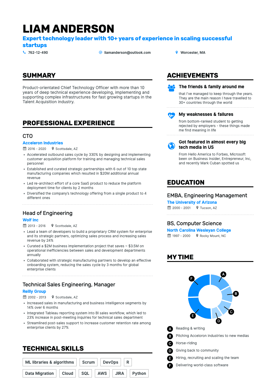TwoColumn Resume Templates for 2021 Fit on One Page PDF & TXT