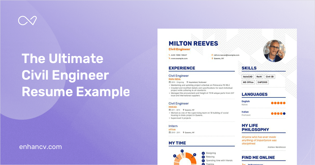 Civil Engineer Resume Example and guide for 2019
