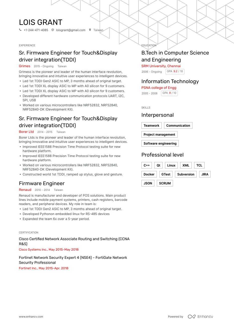 Top Firmware Engineer Resume Examples & Samples for 2021 ...