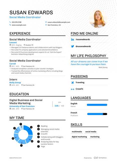 Social Media Coordinator Resume Samples and Writing Guide for 2021 ...