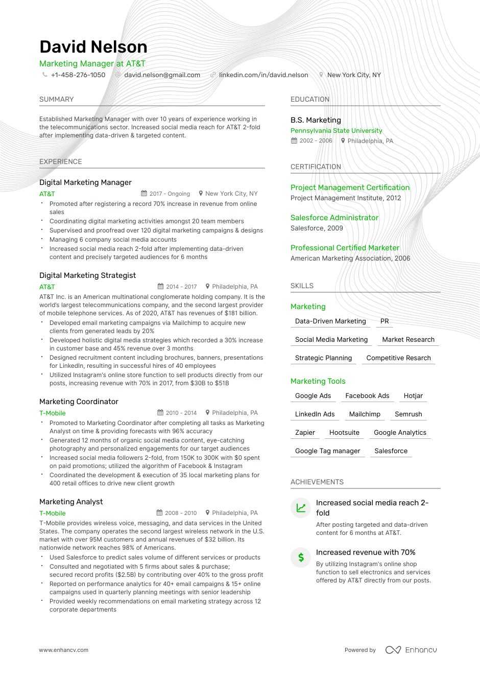 Digital Marketing Manager Resume: Examples, How-To Guide & 5 Templates