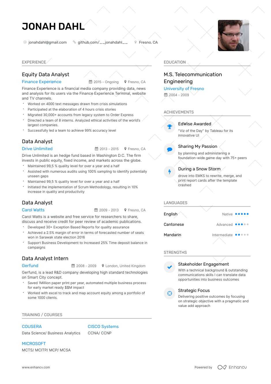 Data Mining Resume Examples Pro Tips Featured Enhancv