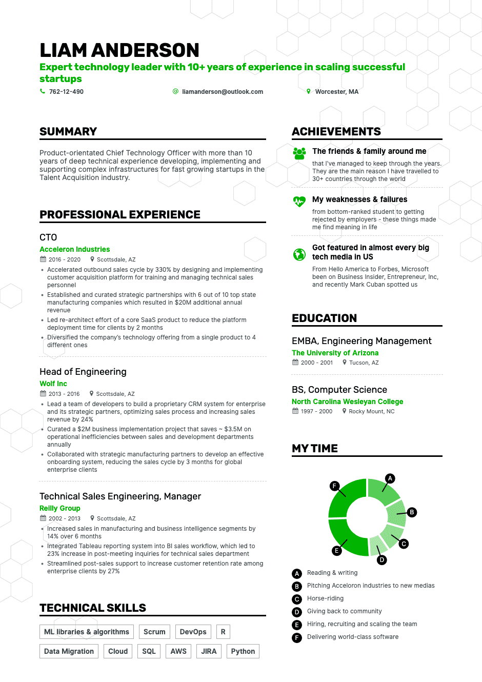 free resume templates 2019 word download