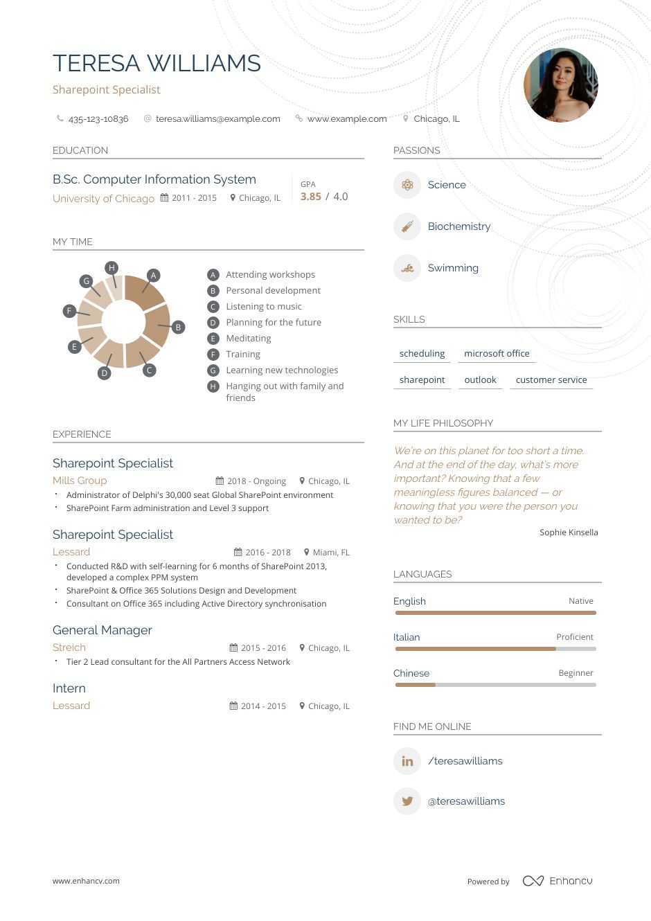 Sharepoint Specialist Resume Examples And Skills You Need To Get Hired