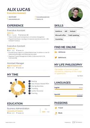 Hr Manager Resume Example And Guide For 2019