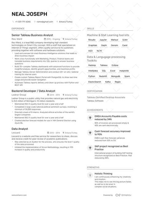 Tableau Business Analyst Resume Samples  A Step by Step Guide for 2021