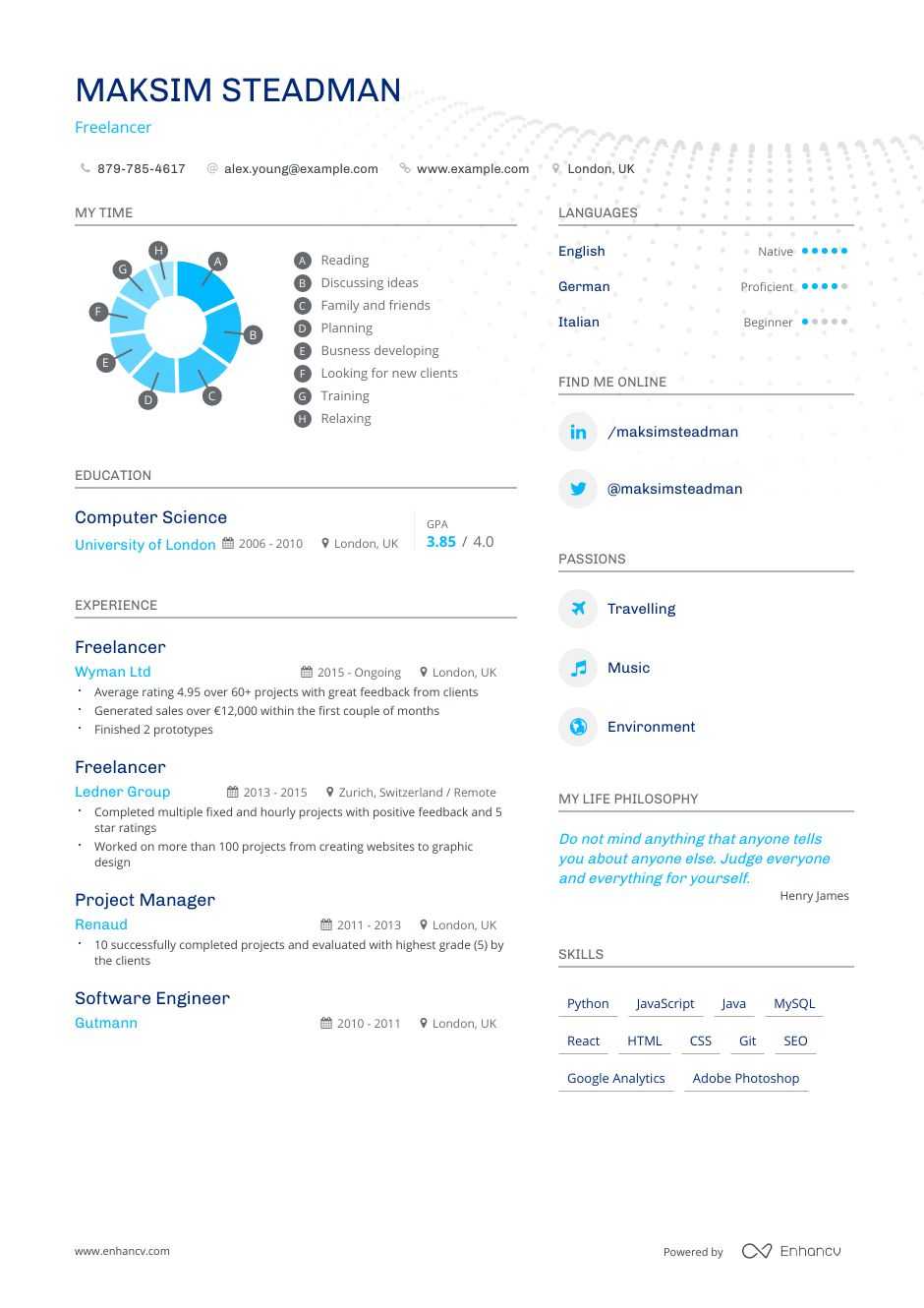 Freelancer Resume Examples And Skills You Need To Get Hired