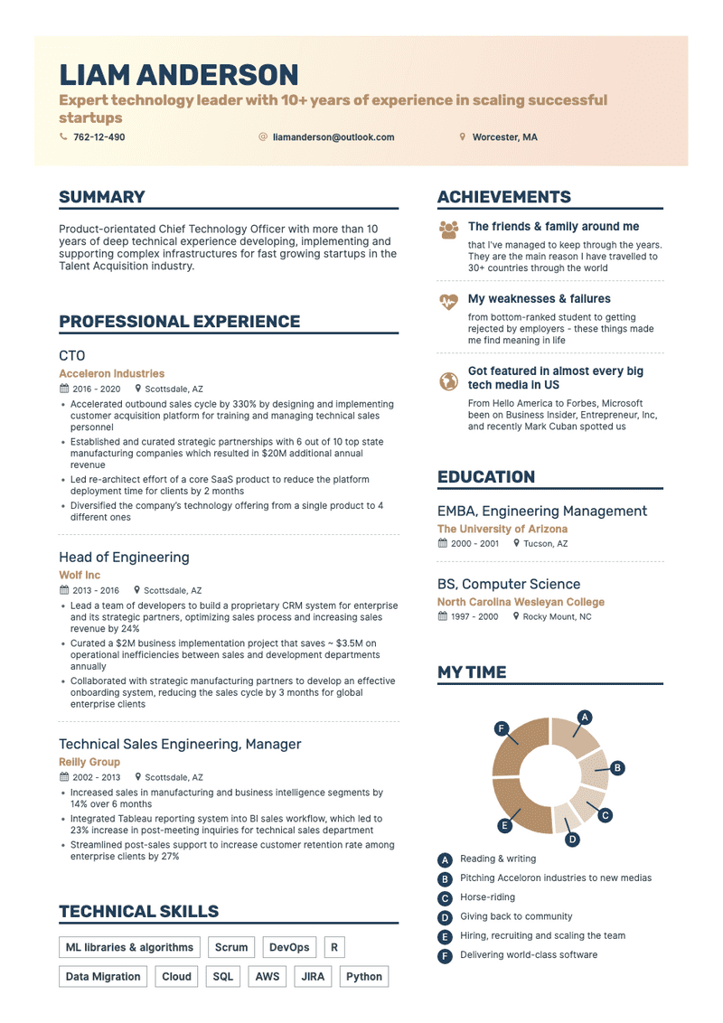 downloadable free functional resume templates