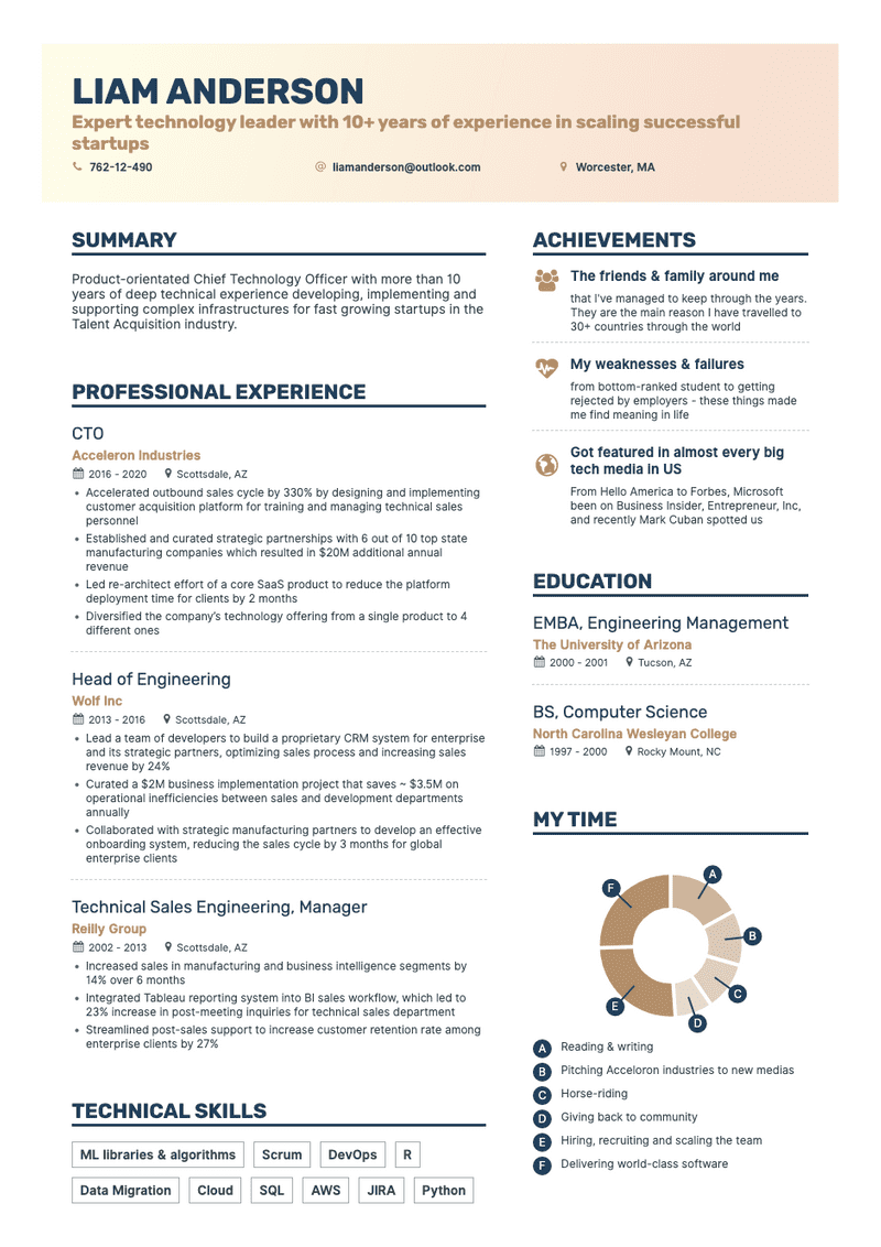 Functional Resume Templates Free Free Word Template Functional Resume Templates Free Free Word Template
