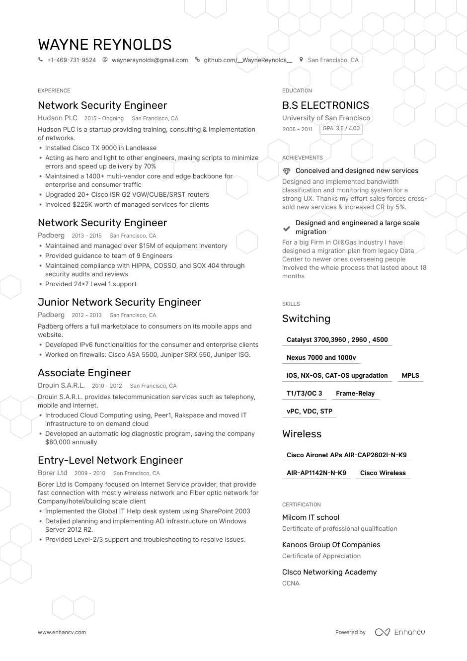 Job Winning Network Security Engineer Resume Examples Samples Tips 