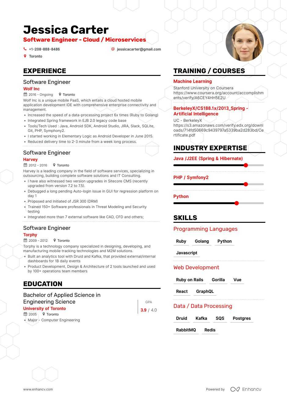 microservices developer resume examples skills templates