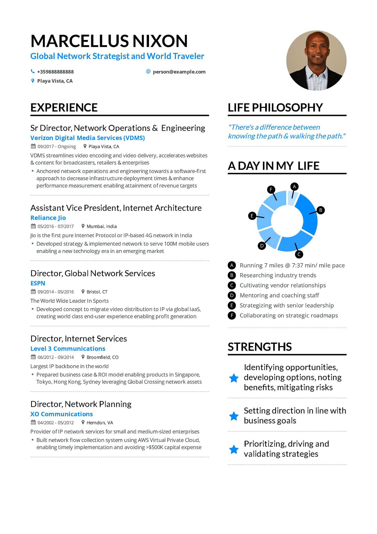 Les Exemples de CV pertinents et modernes pour 2019