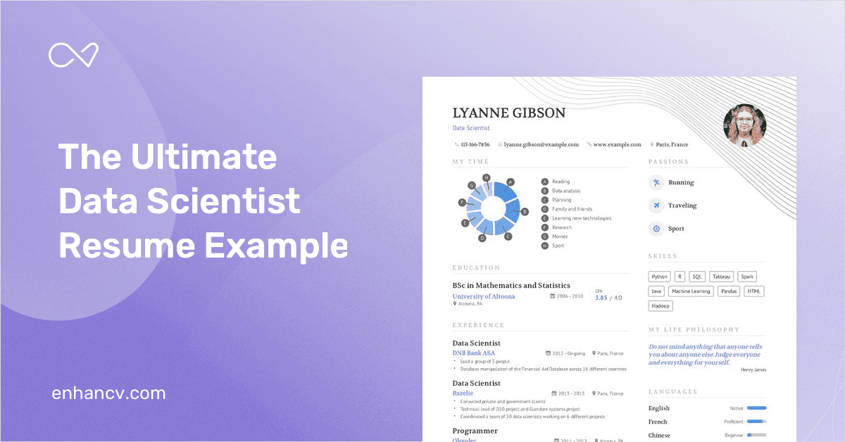Data Scientist Resume Example And Guide For 2020