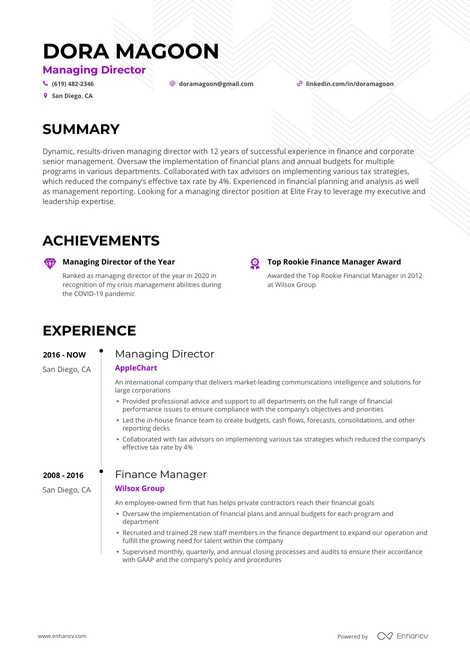 Managing Director Resume: Examples & Guide for 2021