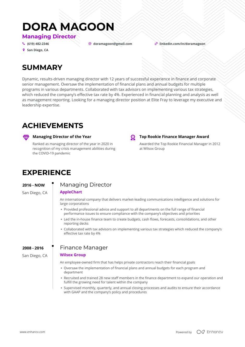 Managing Director Resume Examples & Guide for 2021