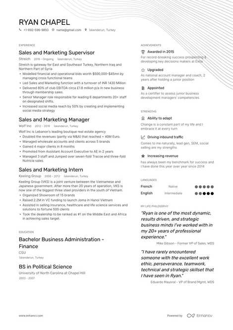Job-Winning Sales and Marketing Professional Resume Examples, Samples