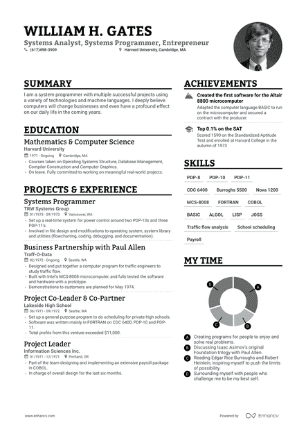 Bill Gates's resume preview