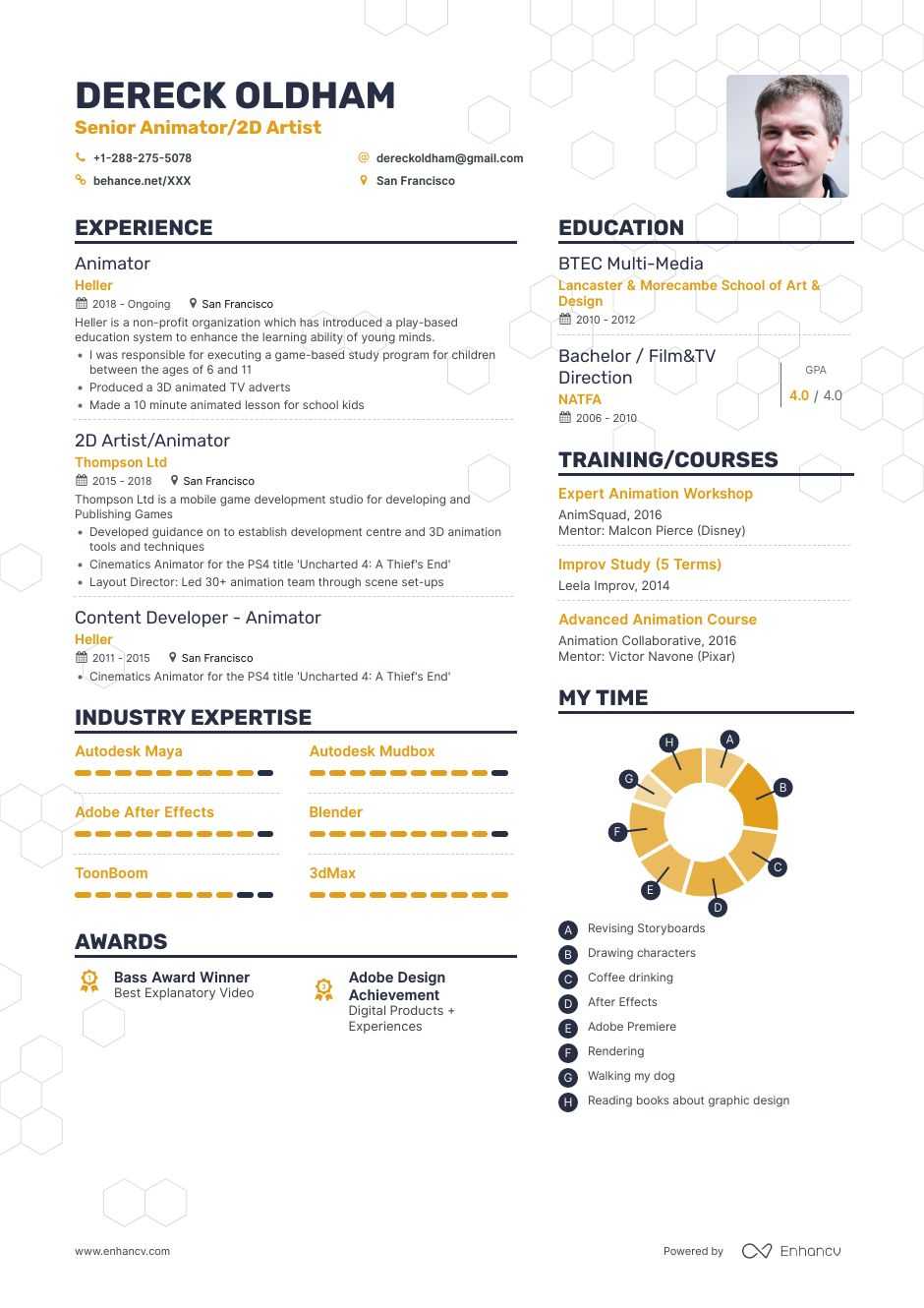 Animator Resume Examples And Skills You Need To Get Hired