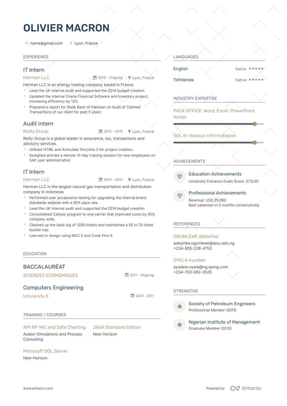 It Intern Resume Samples Templates Writing Aid