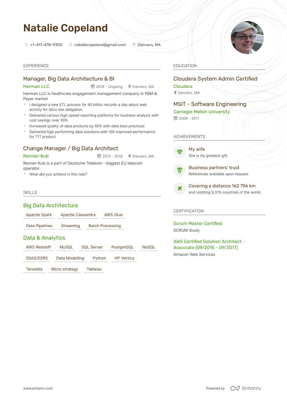 Data Analyst Entry Level Resume Example And Guide For 2019