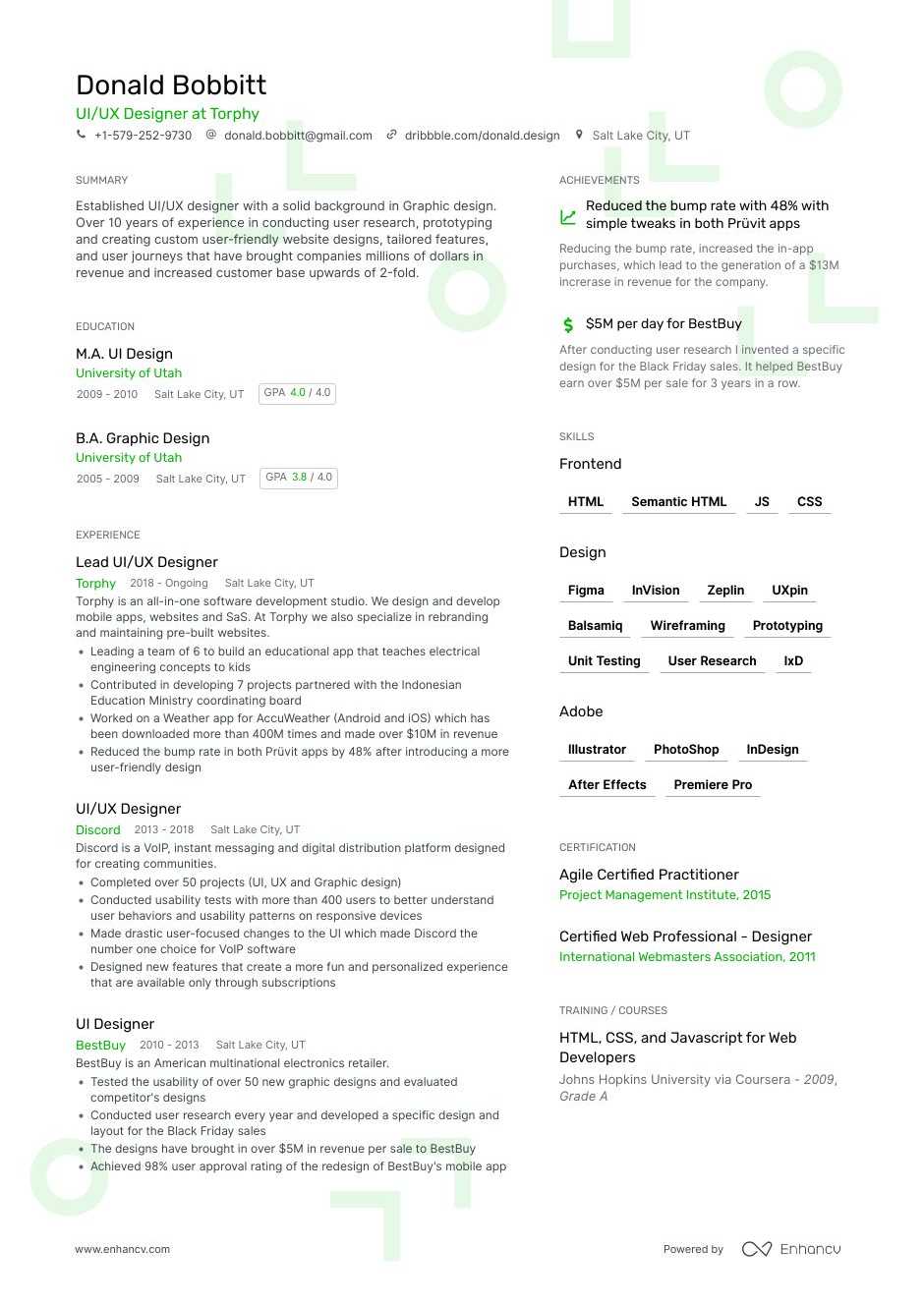 UX Designer Resume Examples & Guide for 2021