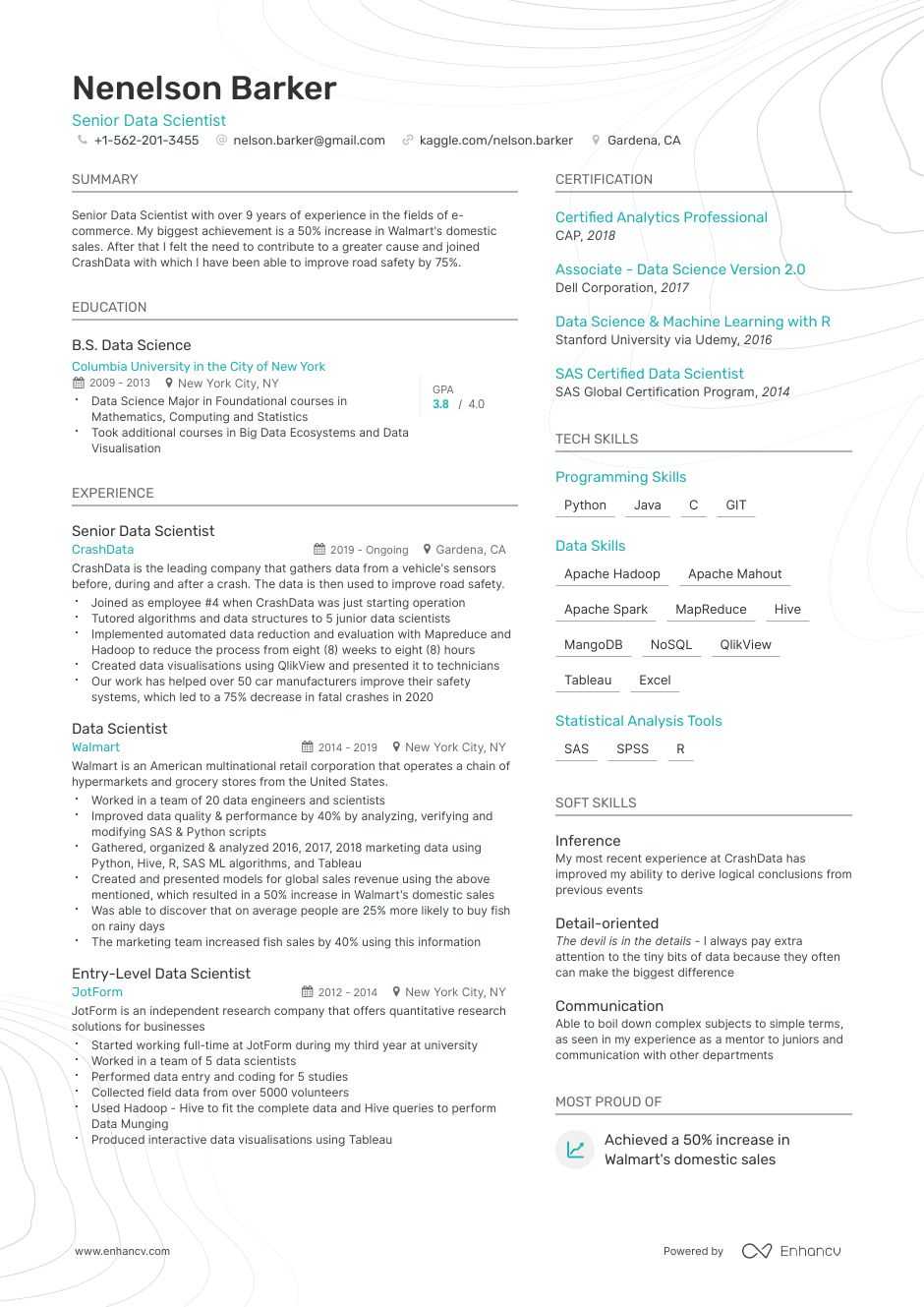 data-scientist-resume-samples-a-step-by-step-guide-for-2021