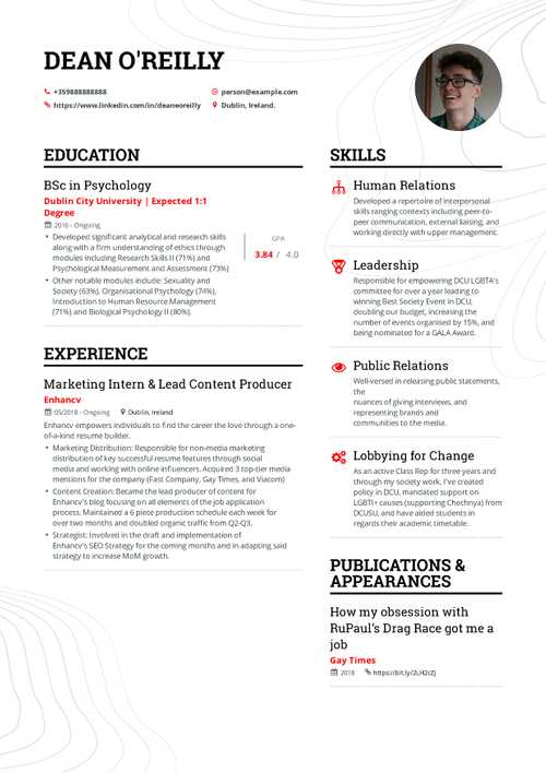 Business Development Resume Example and guide for 2019