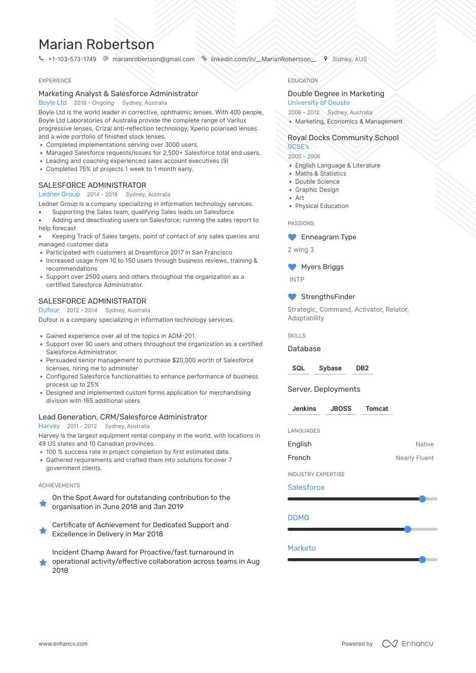 Salesforce Resume Examples + Expert Advice