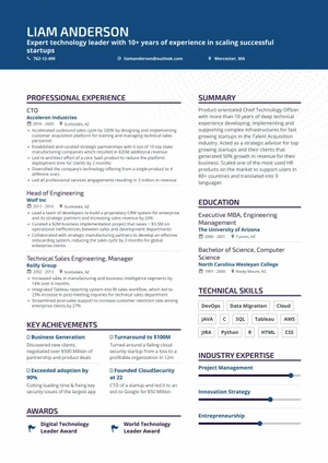 Free-to-Use Online Resume Creator | Build a Stand-Out Resume