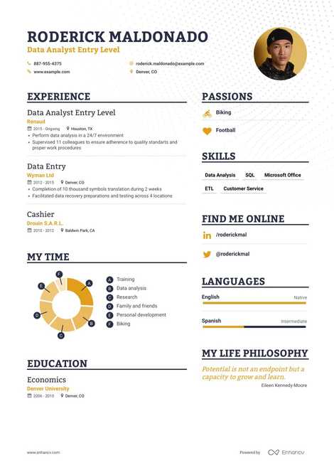 how to make your resume stand out