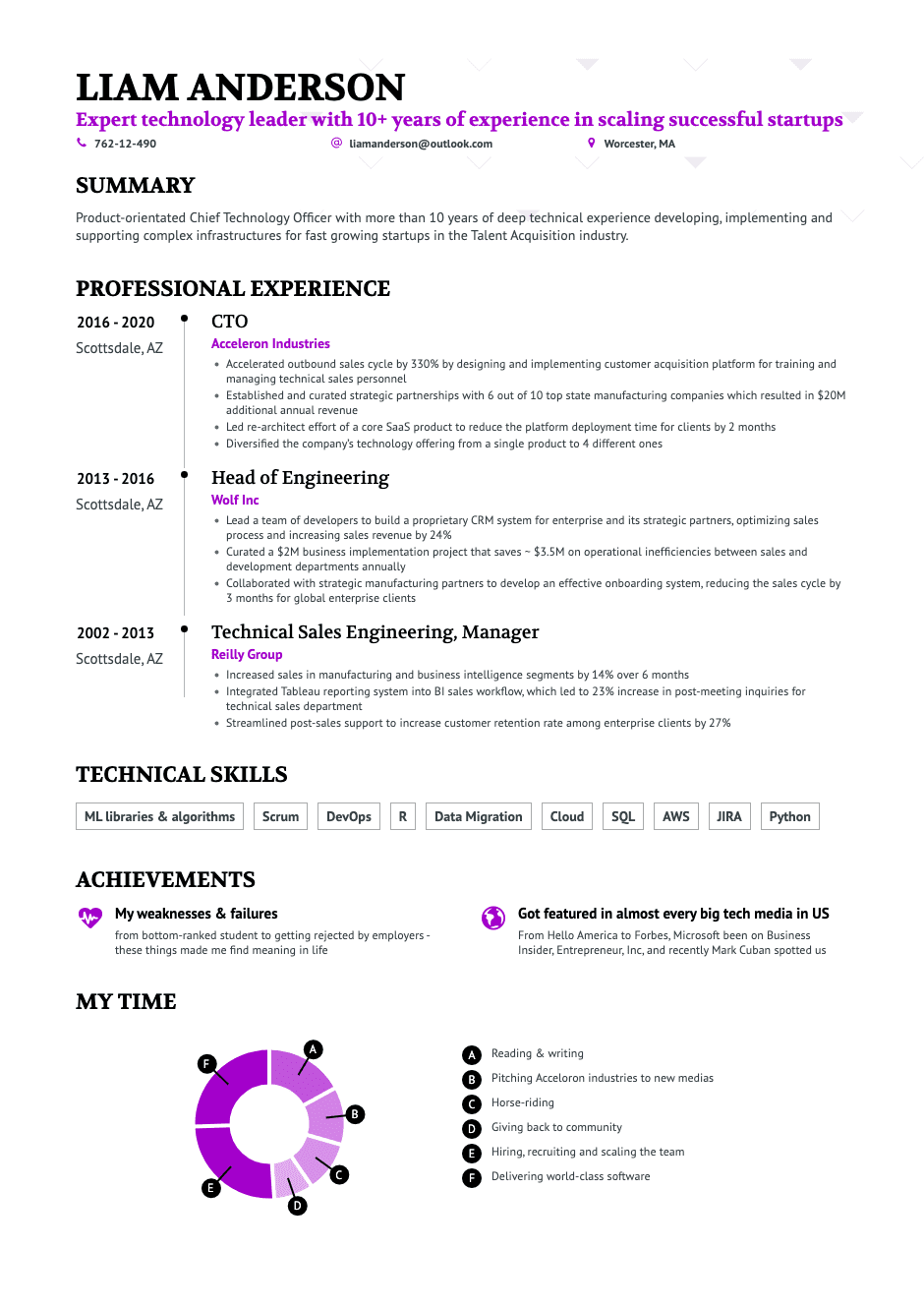 free resume templates 2018