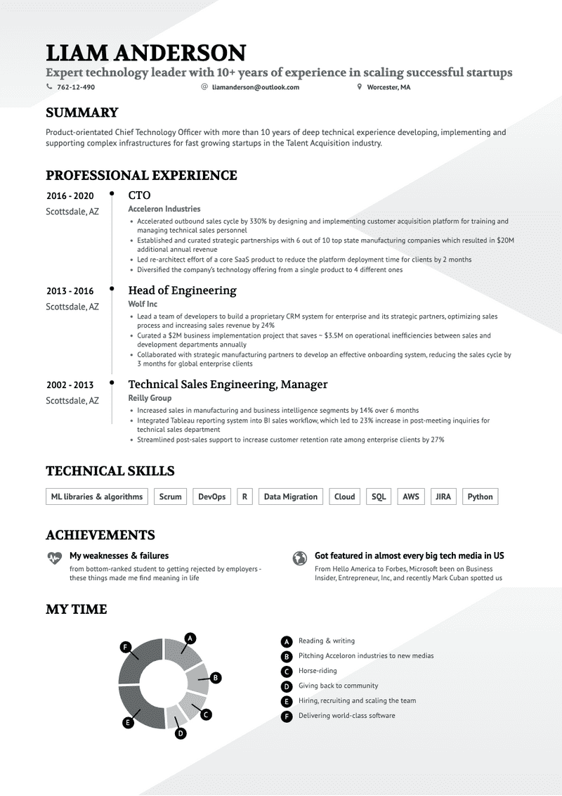 Free Modern Resume Templates - 3 Gradient Modern Black Gray Resume Template 277 