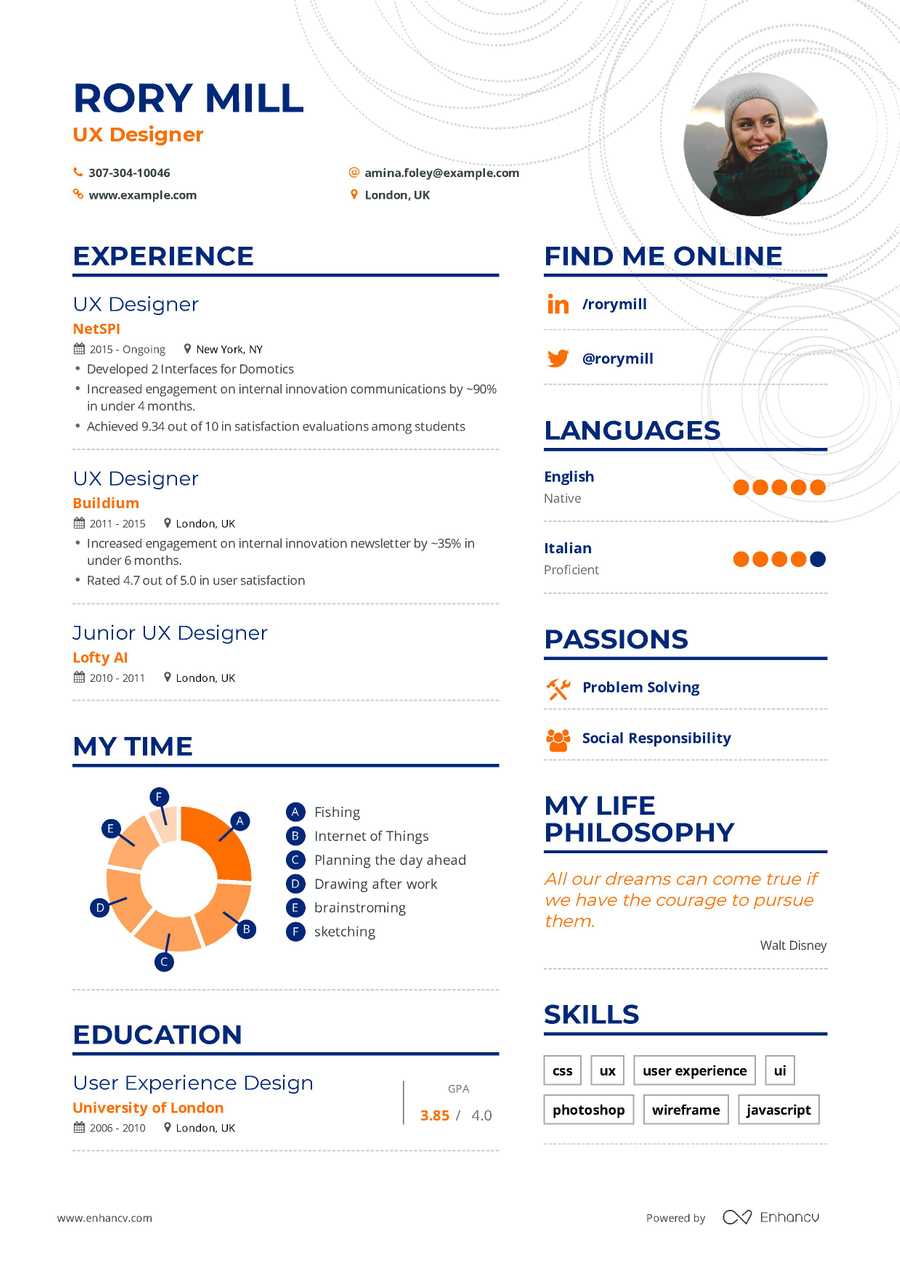 UX Designer Resume Example and Guide for 2019