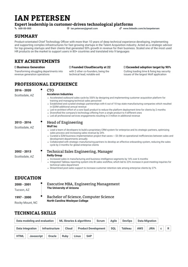 Free Resume Builder | Online Resume Builder | Enhancv.com