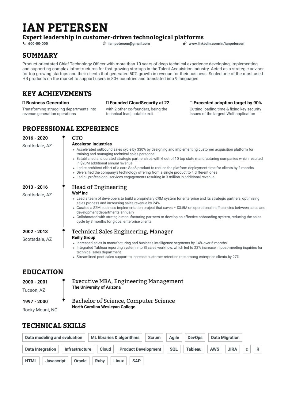linkedin free resume builder