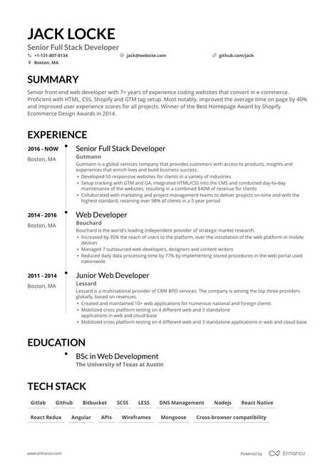 Web Developer Resume Guide for 2021: Examples and Shortcuts