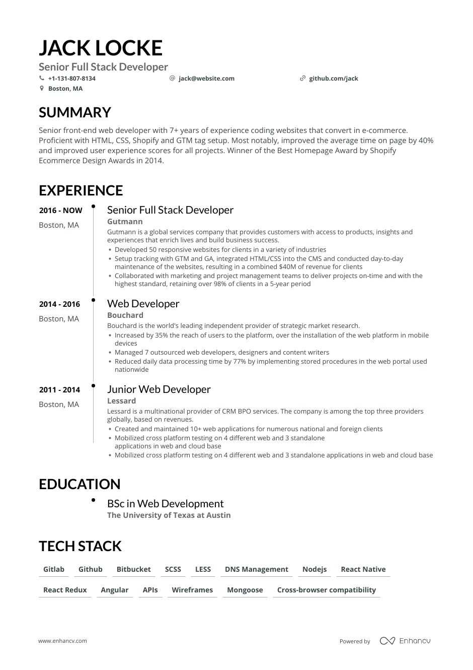 Web Developer Resume Guide For 2021 Examples And Shortcuts