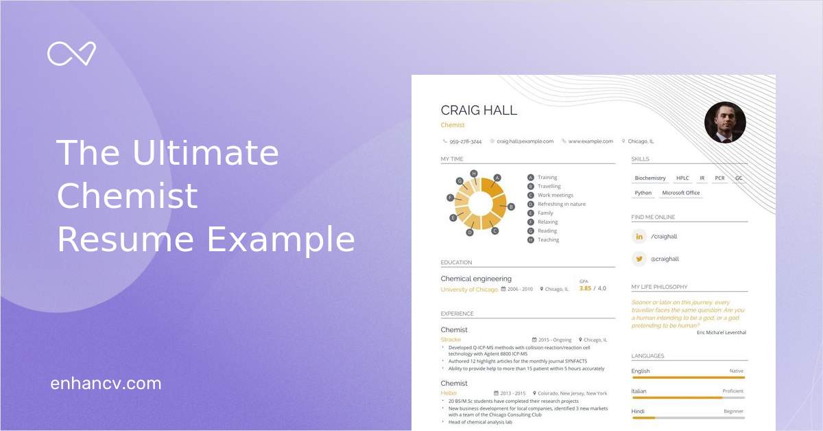 Chemist Resume Examples Do S And Don Ts For 2020 Enhancv