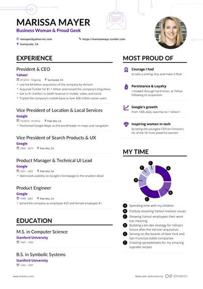 the ultimate 2019 resume examples and resume format guide