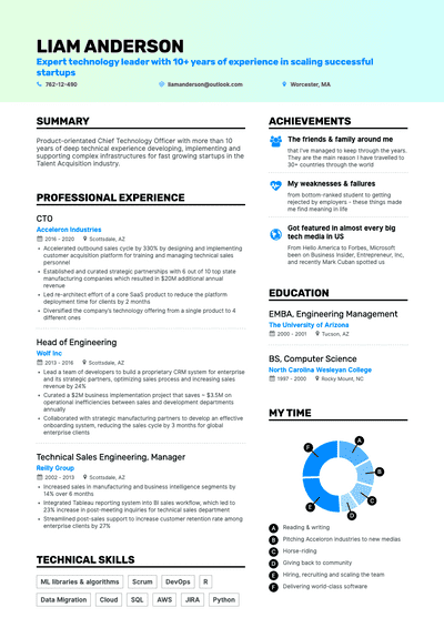 Free Modern Resume Templates | Modern Resume Template for 2021 | PDF & TXT