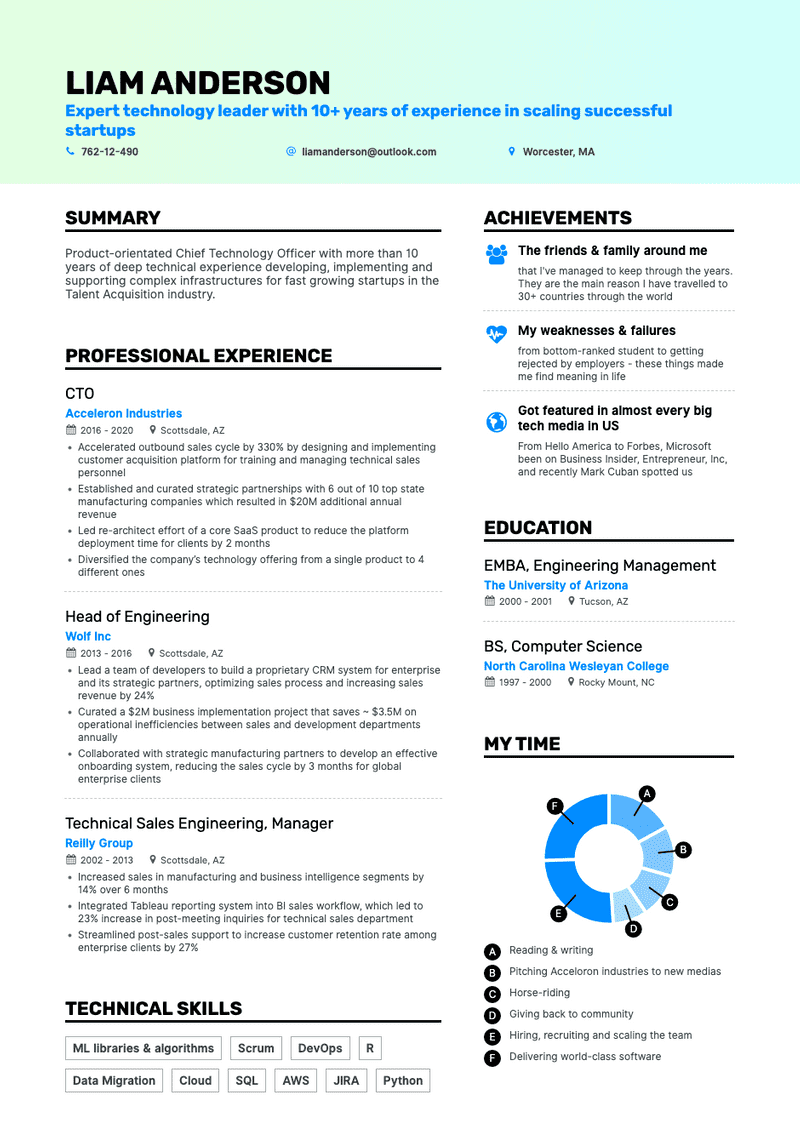 free download template modern resume