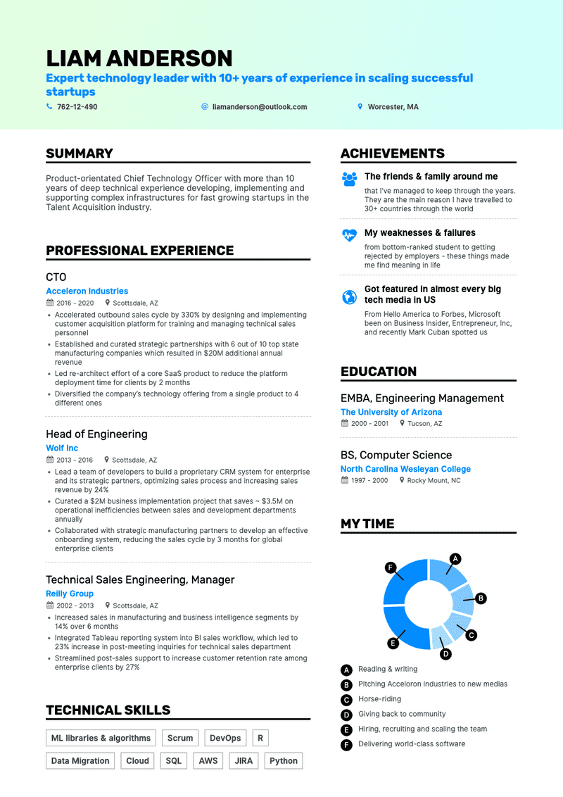 Free Modern Resume Templates Firstqust