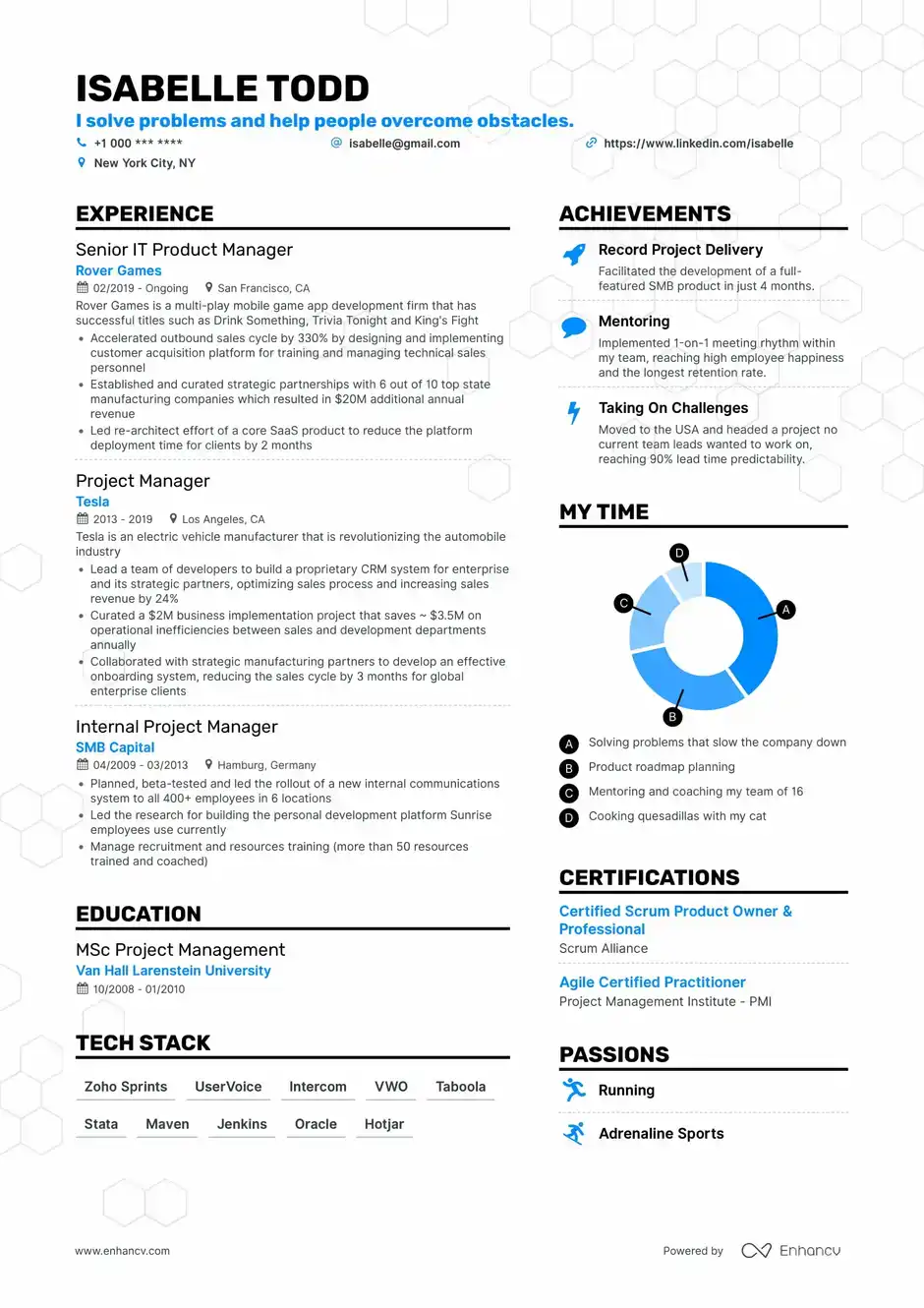 How To Improve At resume In 60 Minutes