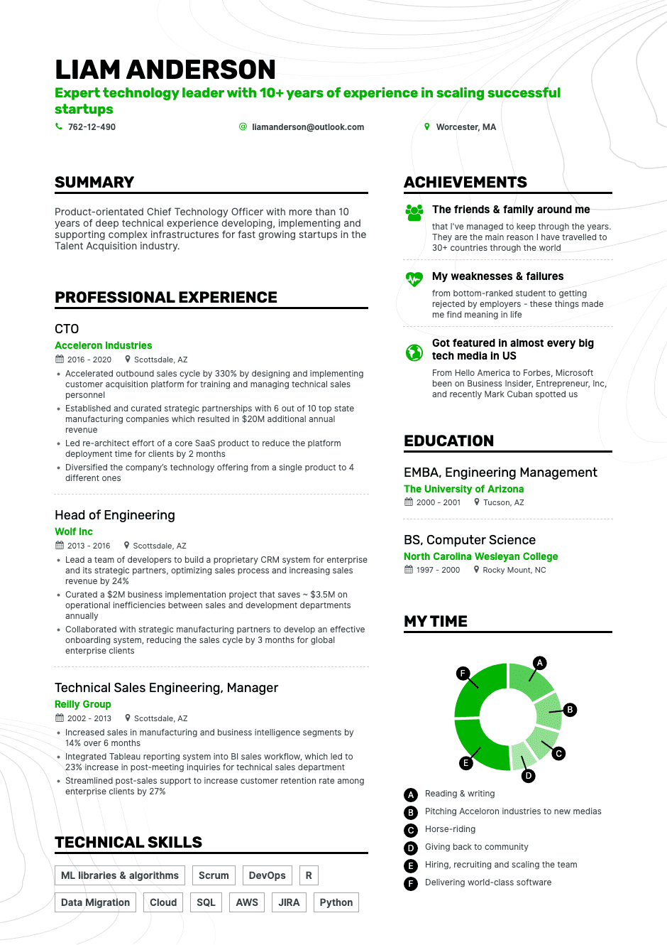 resume template 2021