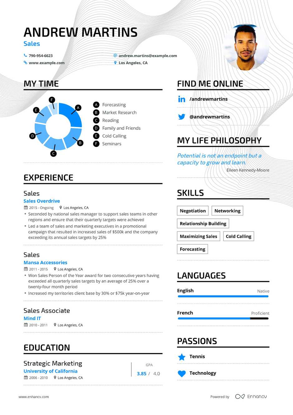how to write resume pitch