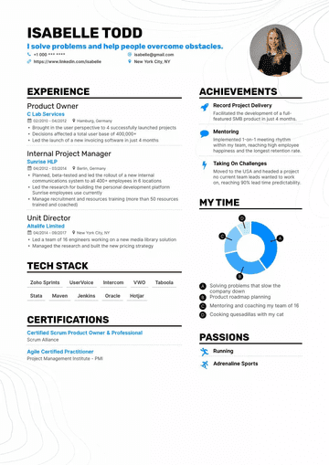 samples of resumes for jobs