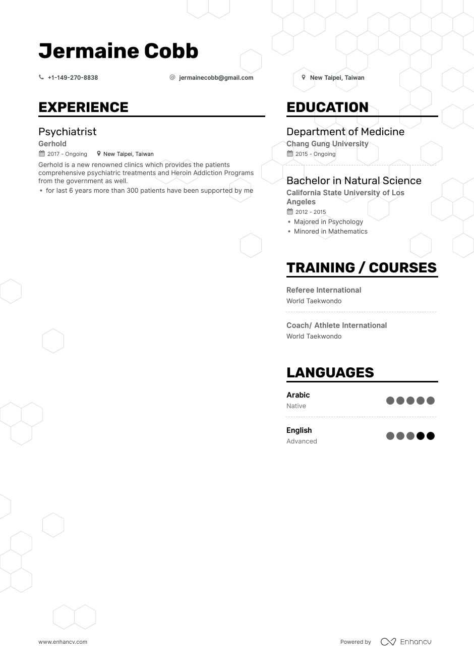 DOWNLOAD Psychiatrist Resume Example - Psychiatrist Resume 