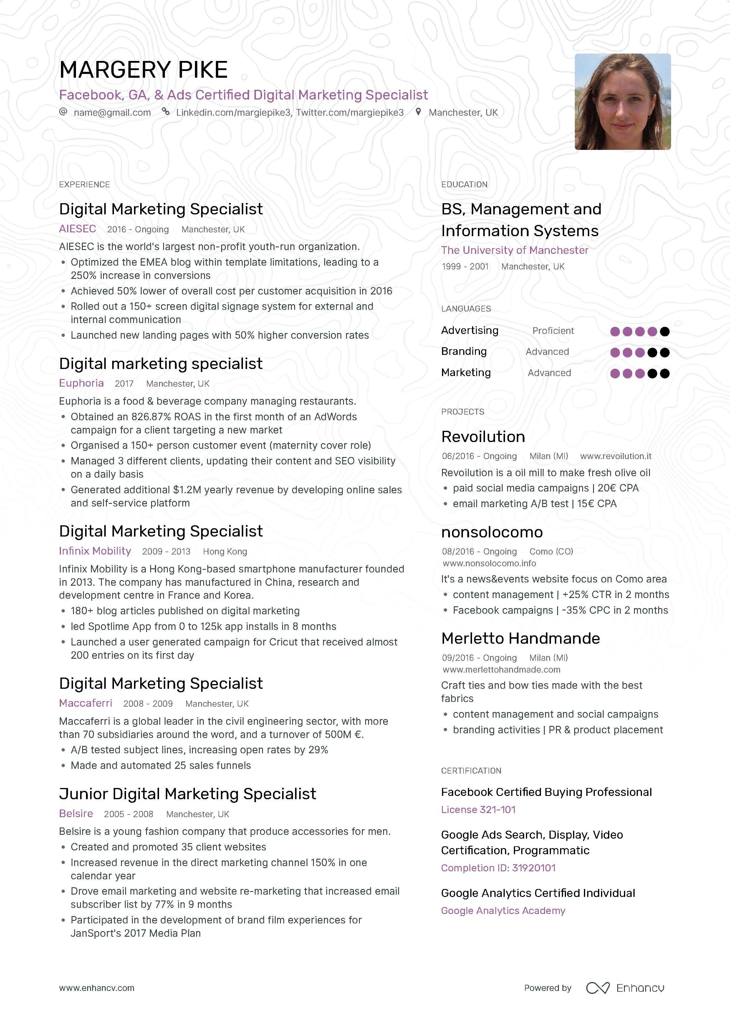 Contoh Cv Digital Marketing